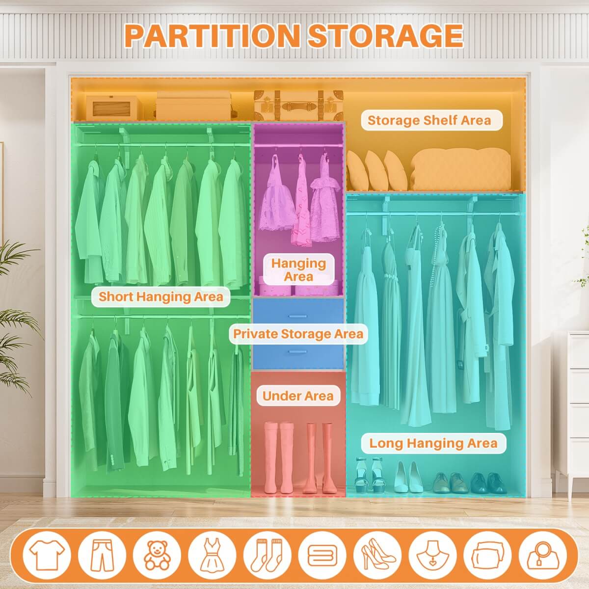 20" - 96" Wall Mounted Closet System with 2 Drawers, 3 Shelf Towers, and 4 Hanging Rods