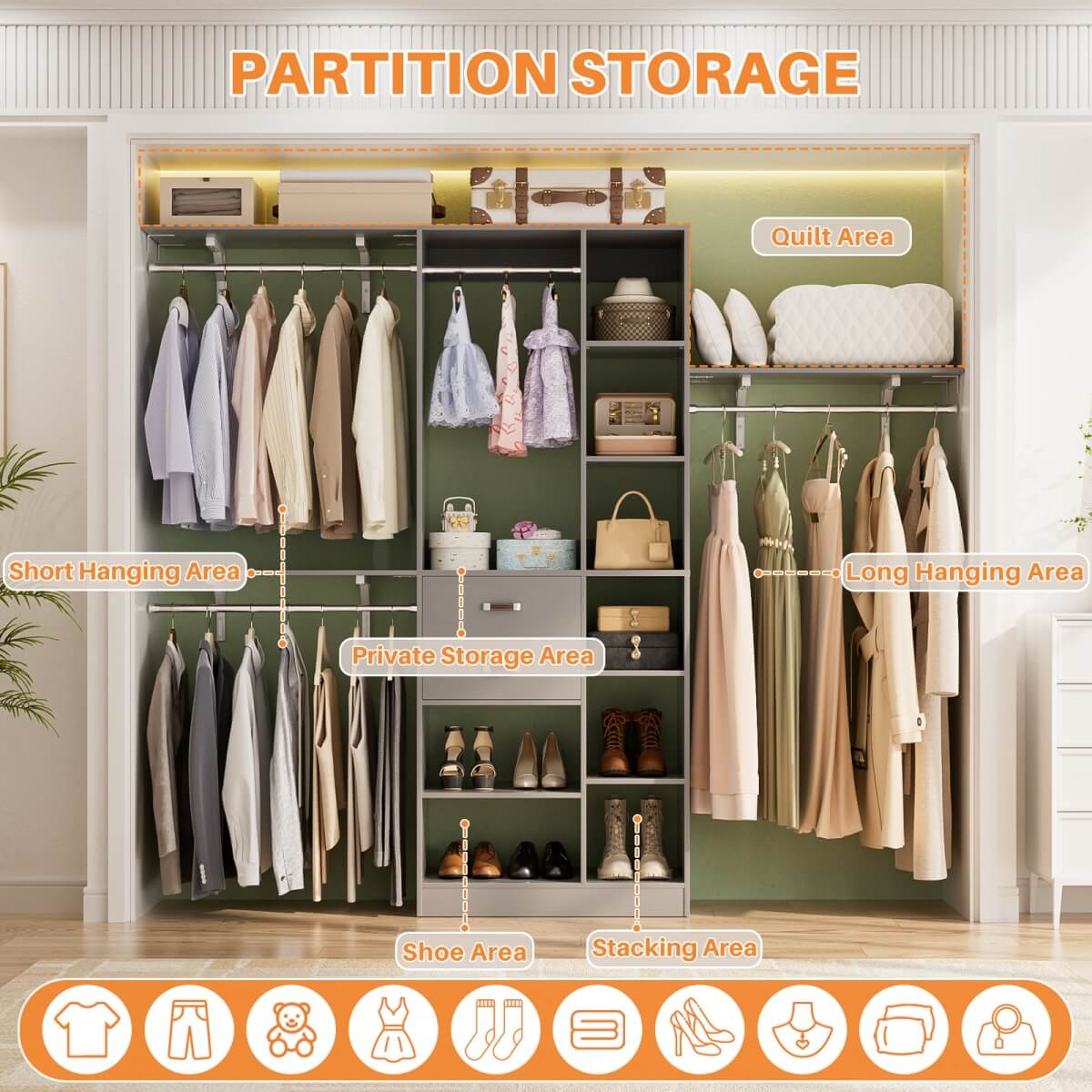8FT Closet Organizer System with Partition Storage Spaces, Drawers, Shelves, Hanging Rods