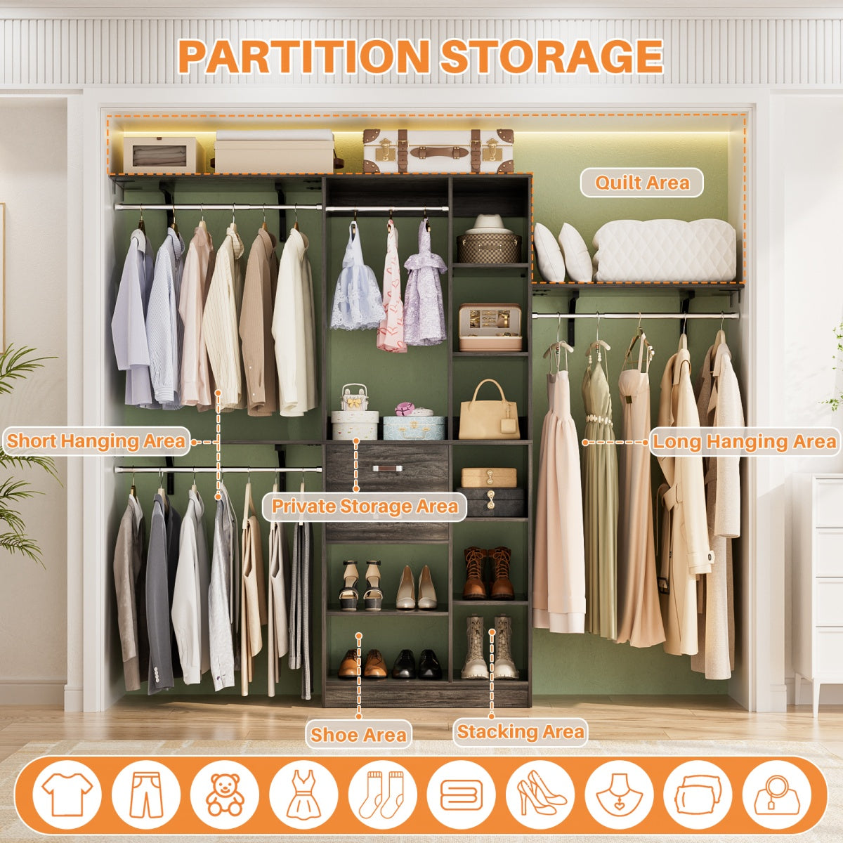 8FT Closet Organizer System with Partition Storage Spaces, Drawers, Shelves, Hanging Rods