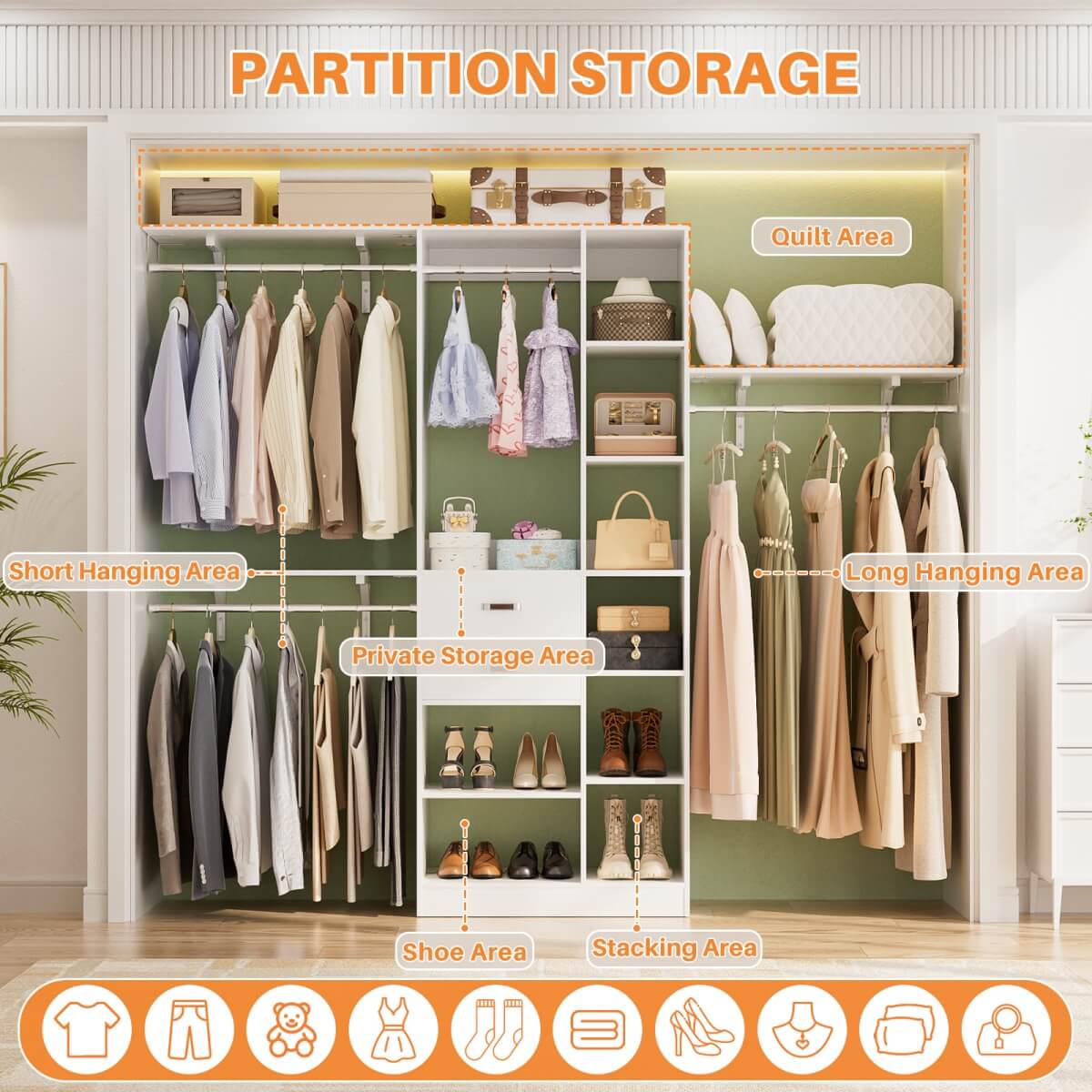 8FT Closet Organizer System with Partition Storage Spaces, Drawers, Shelves, Hanging Rods