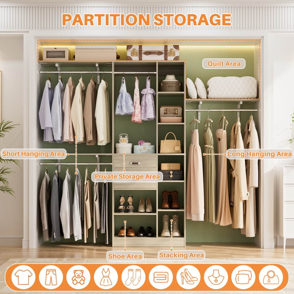 8FT Closet Organizer System with Partition Storage Spaces, Drawers, Shelves, Hanging Rods