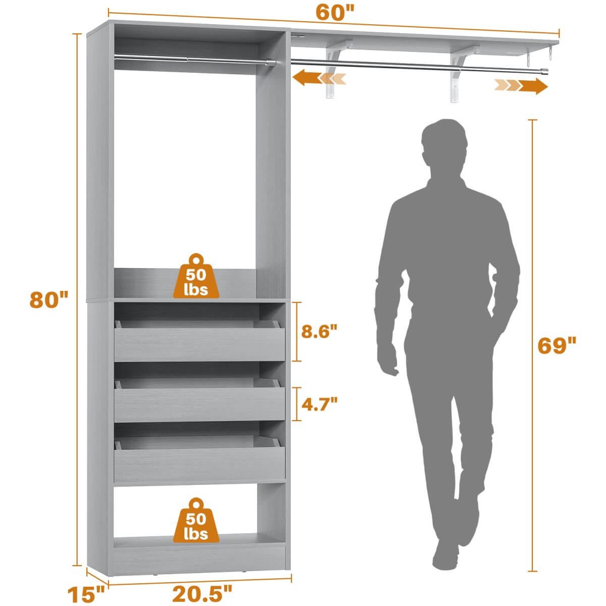 5FT Closet Organizer System with 3 Drawers and 2 Hanging Rods, Reversible Design