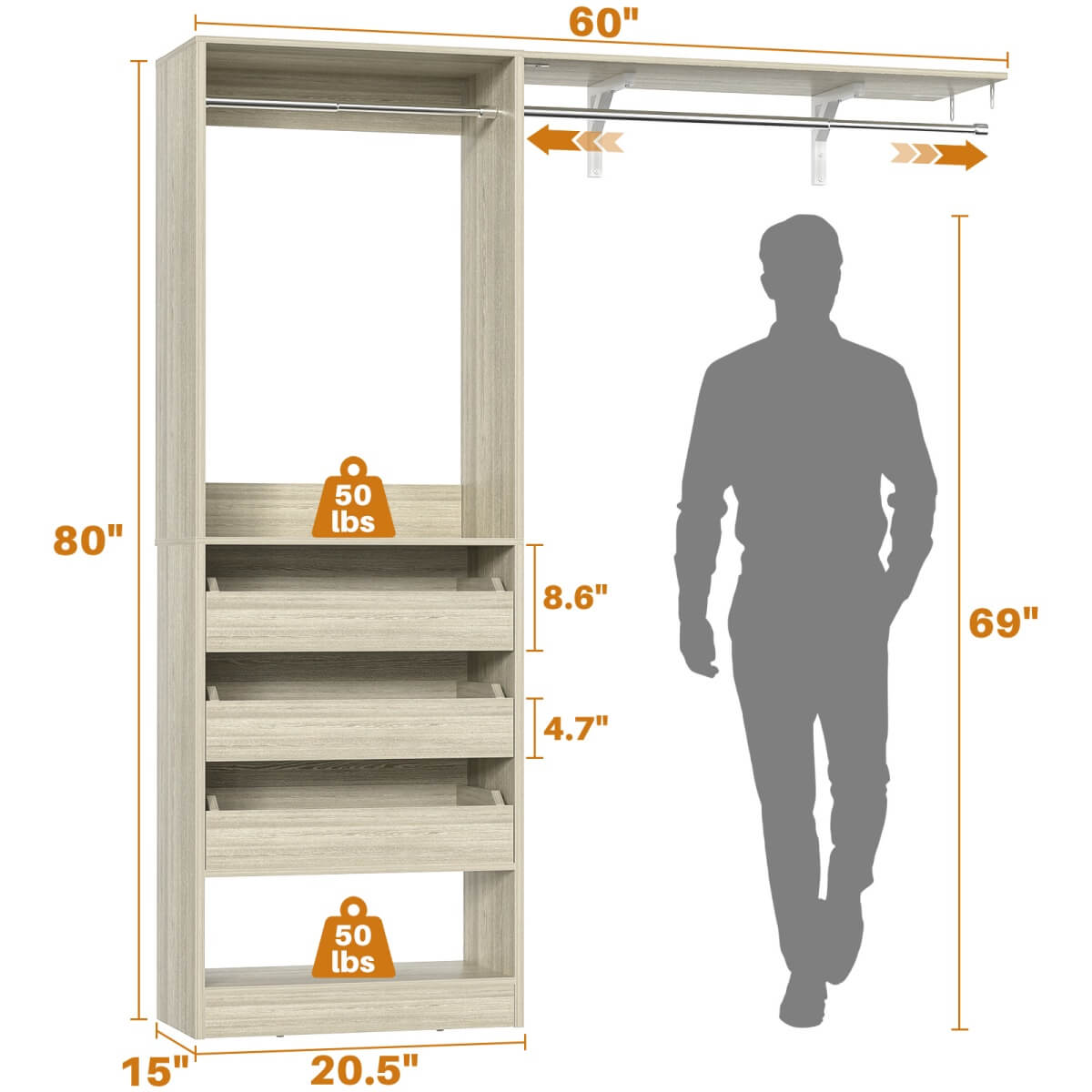 5FT Closet Organizer System with 3 Drawers and 2 Hanging Rods, Reversible Design