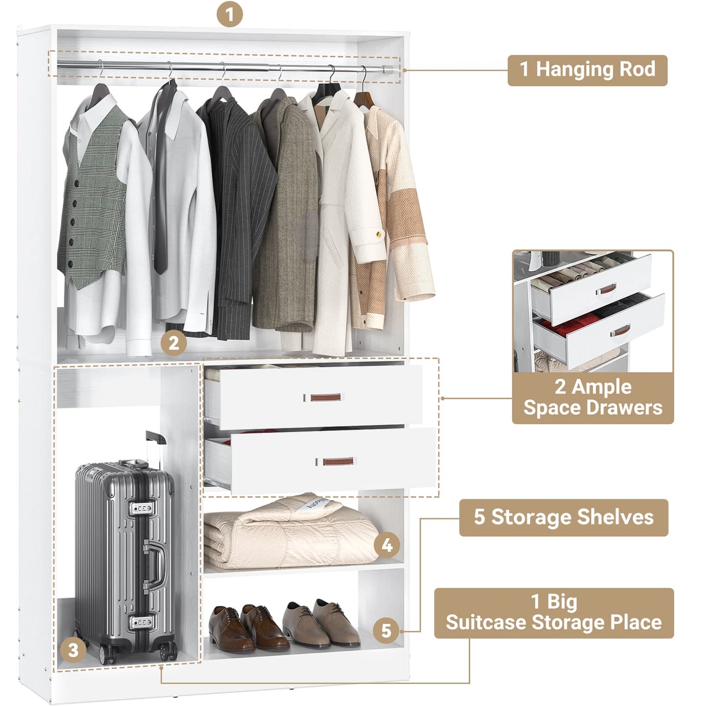 40 Inches Freestanding Closet System with Suitcase Storage