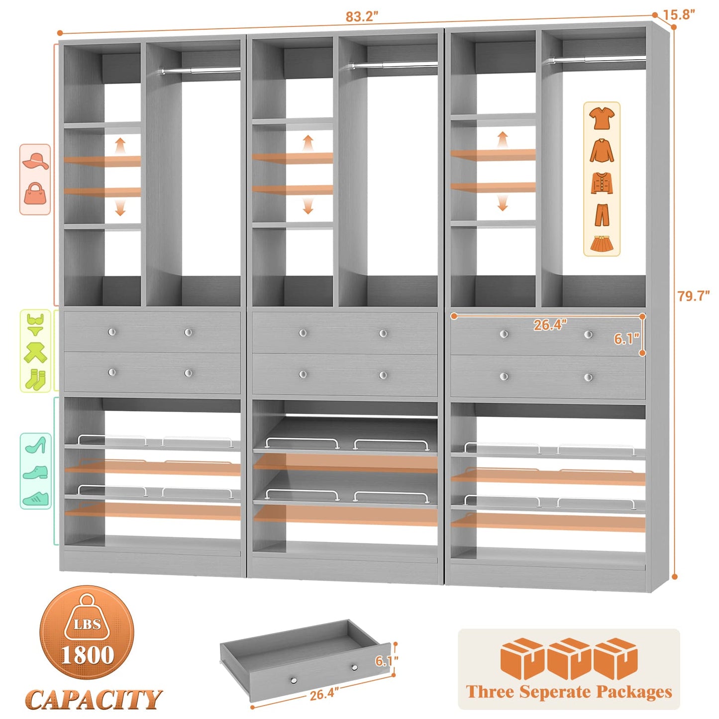 7 FT (84") Free Standing Closet Organizer System - Heavy Duty Wardrobe Tower with Drawers & Shelves