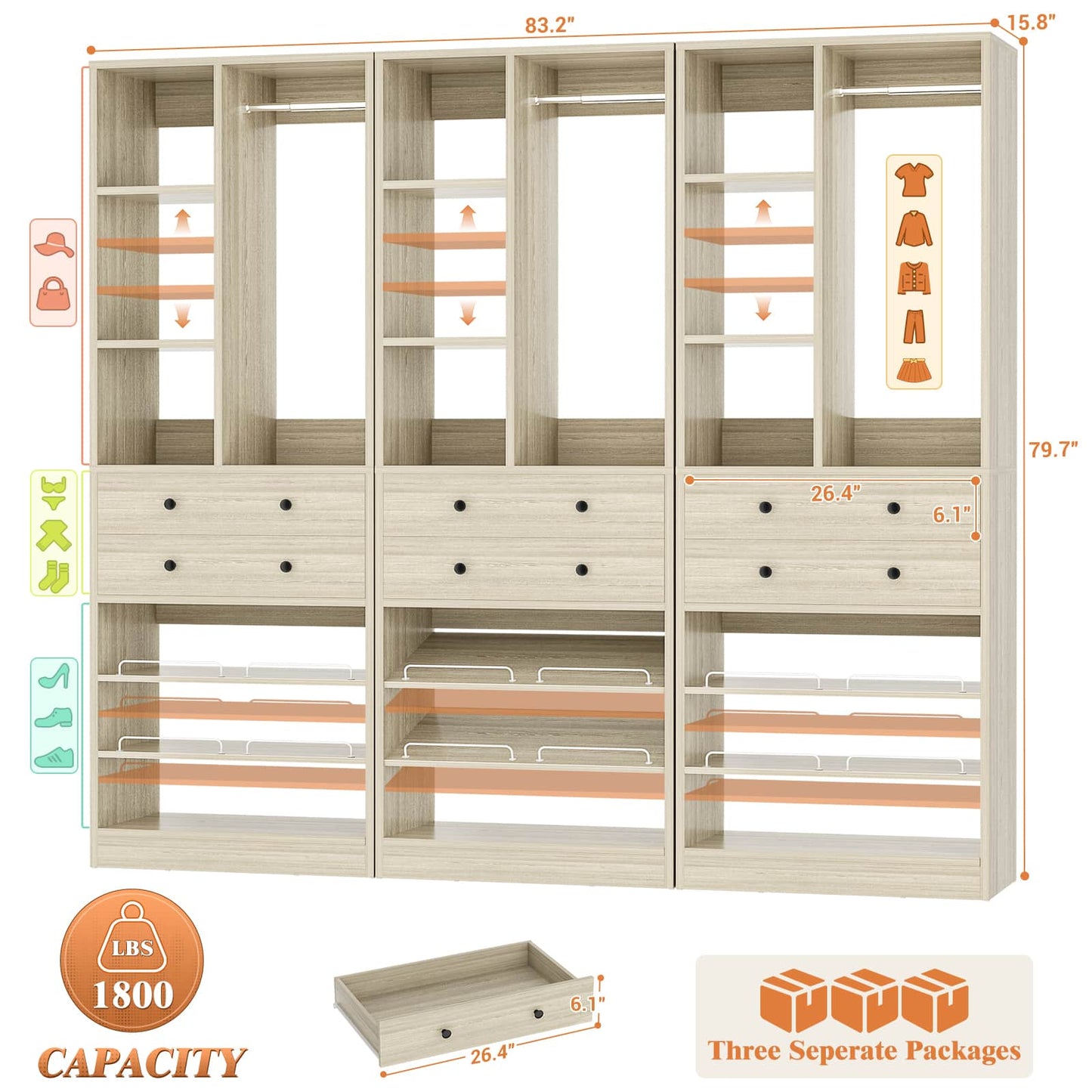 7 FT (84") Free Standing Closet Organizer System - Heavy Duty Wardrobe Tower with Drawers & Shelves