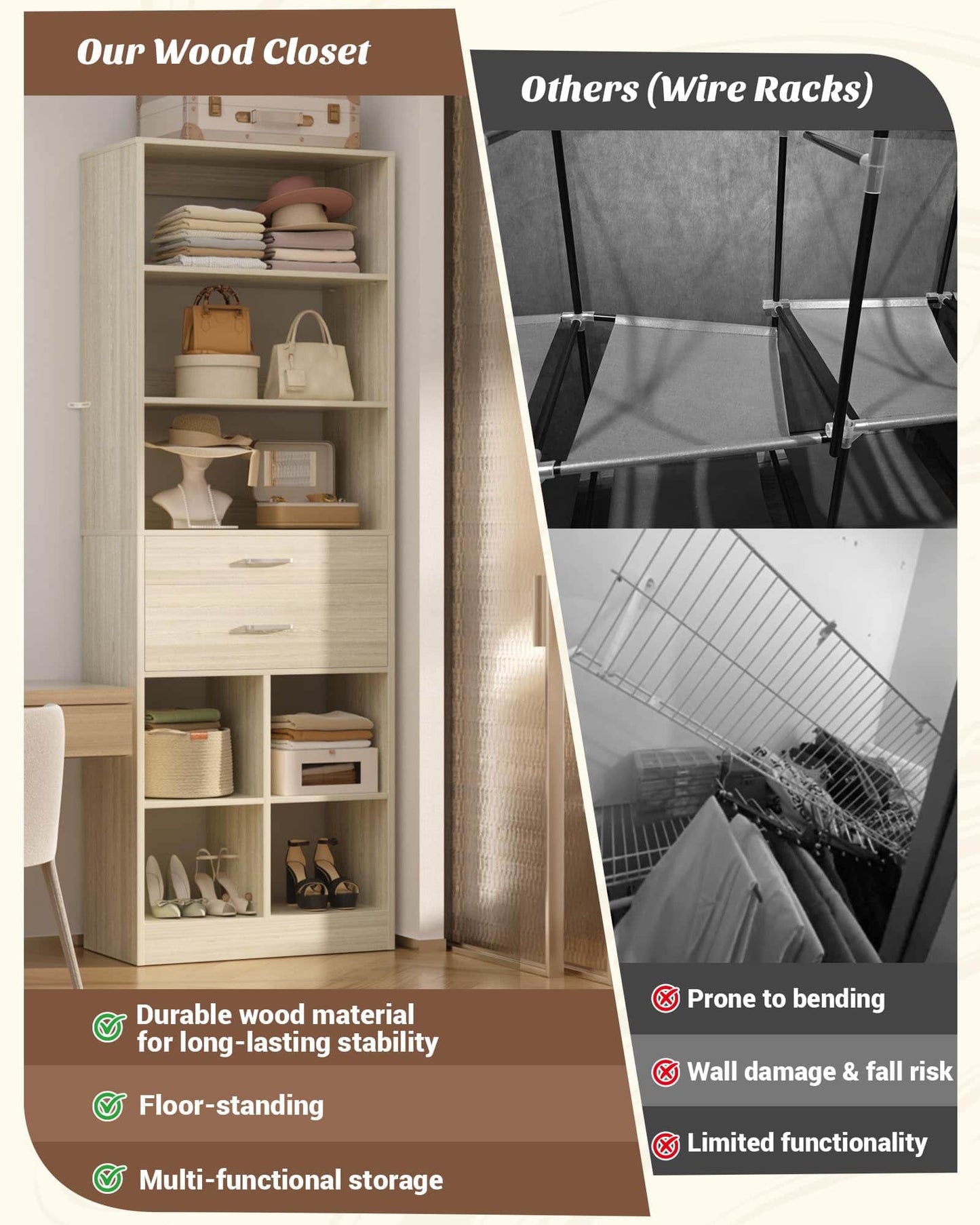 22" Floor-Standing Closet System, Multi-Tiered Wardrobe Storage Unit with Adjustable Shelves & Smooth-Glide Drawers