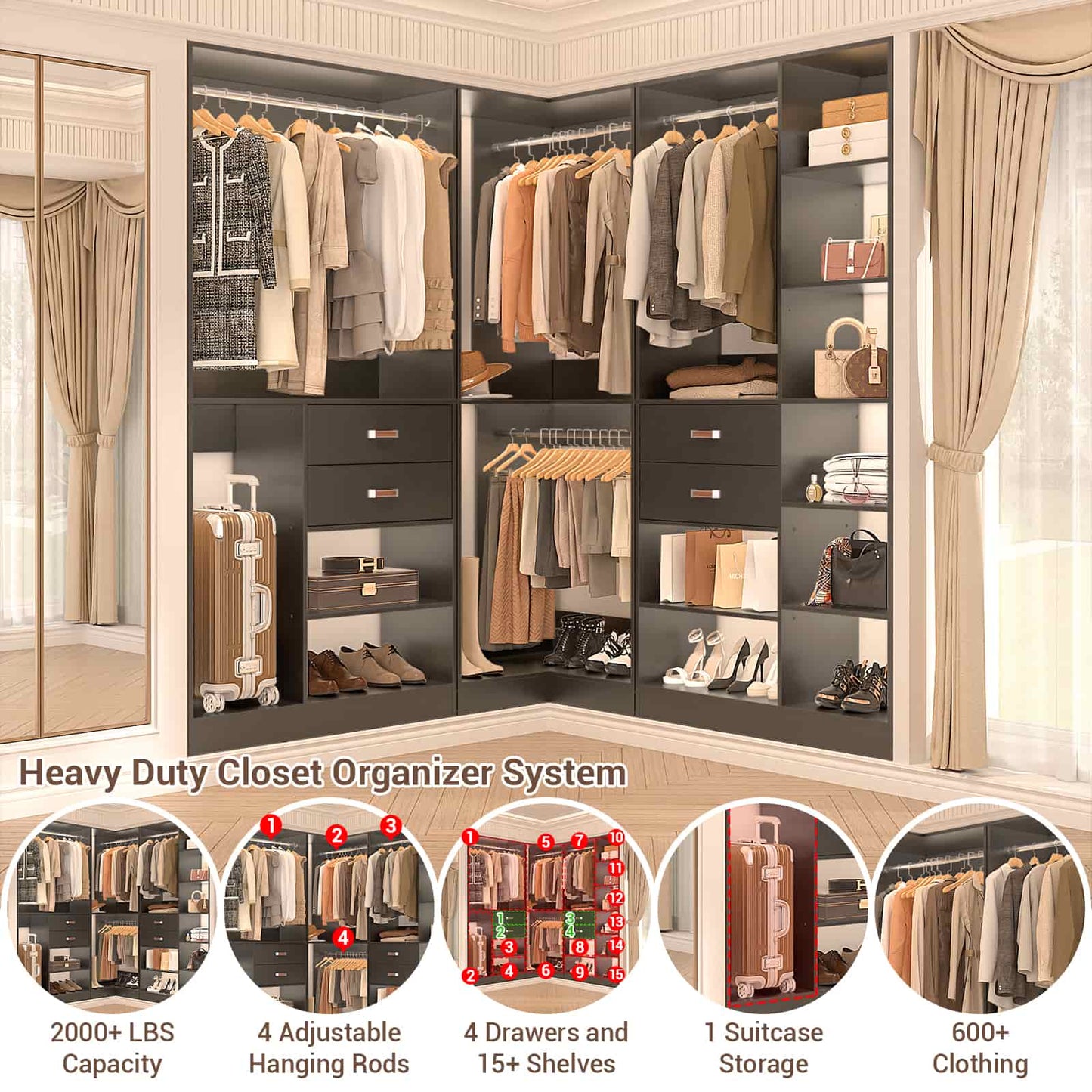 Freestanding Closet System with 3 Sets