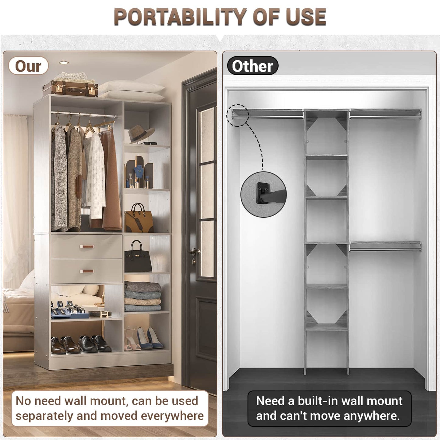 40 Inches Freestanding Closet System with 10 Shelves