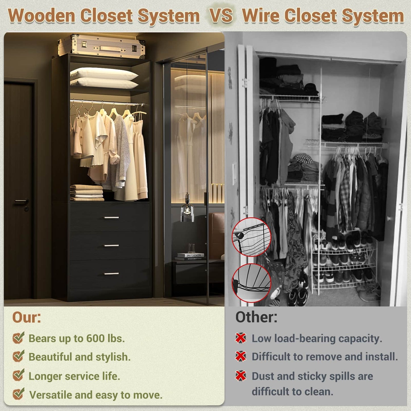 Freestanding 2FT Closet System with 3 Wood Drawers, 24" Closet Organizer System with Hanging Rod & Shelves
