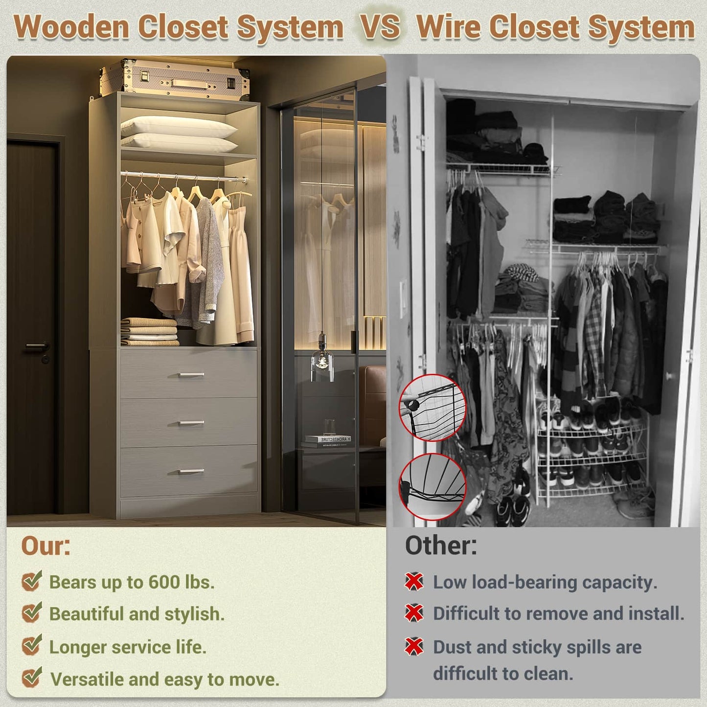 Freestanding 2FT Closet System with 3 Wood Drawers, 24" Closet Organizer System with Hanging Rod & Shelves