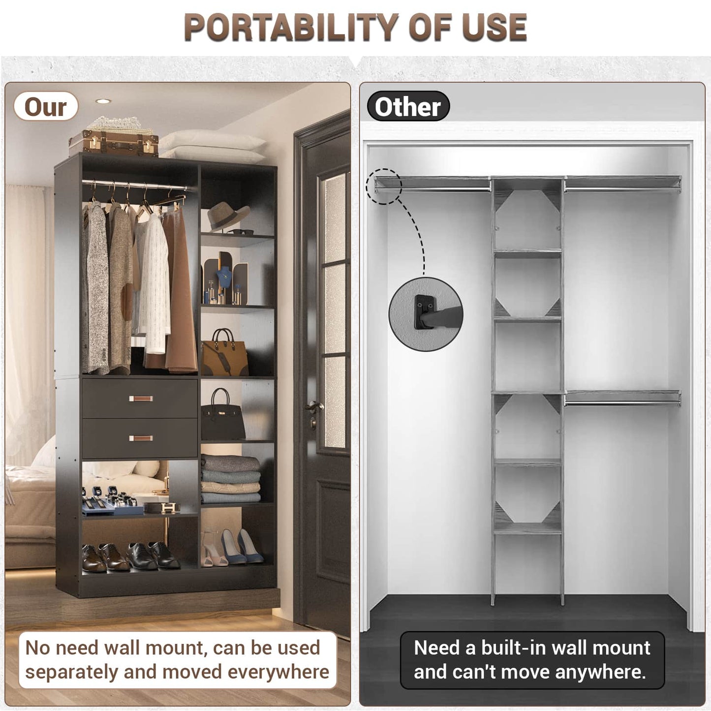 40 Inches Freestanding Closet System with 10 Shelves