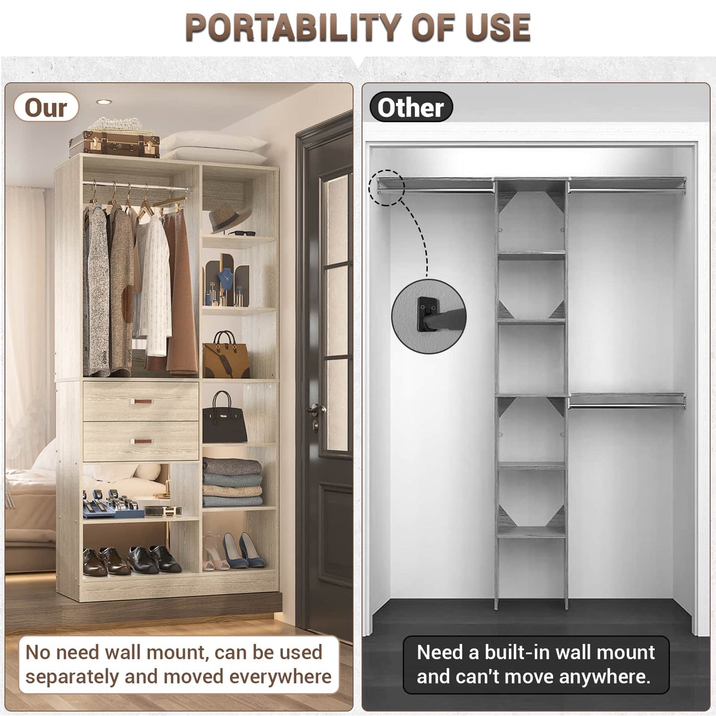 40 Inches Freestanding Closet System with 10 Shelves