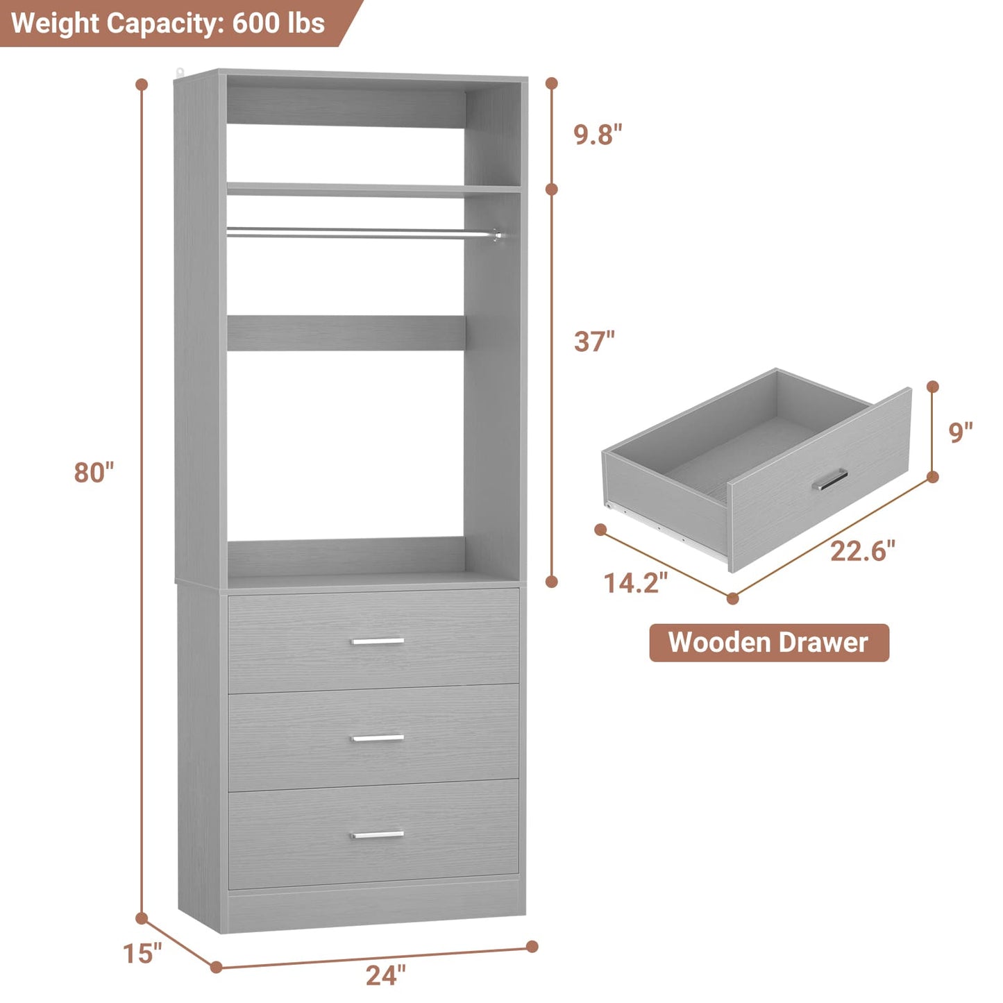 Freestanding 2FT Closet System with 3 Wood Drawers, 24" Closet Organizer System with Hanging Rod & Shelves