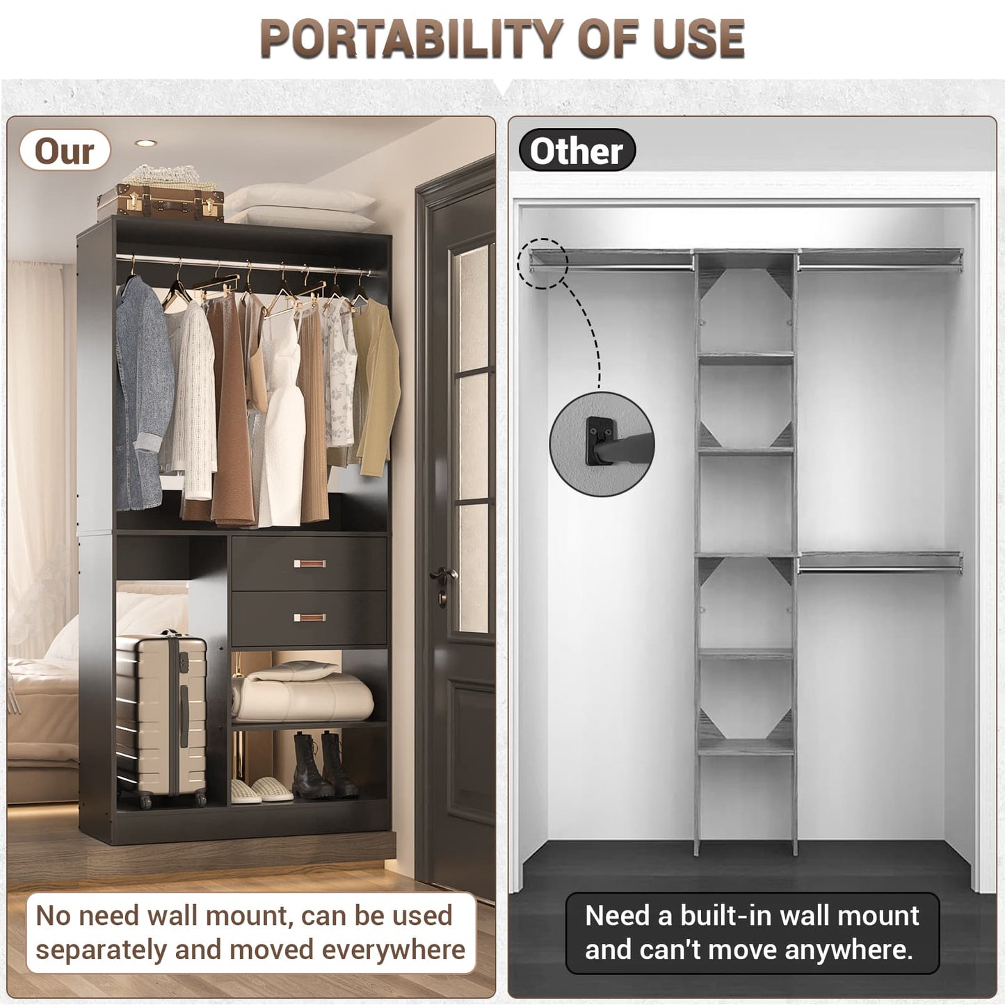 40 Inches Freestanding Closet System with Suitcase Storage