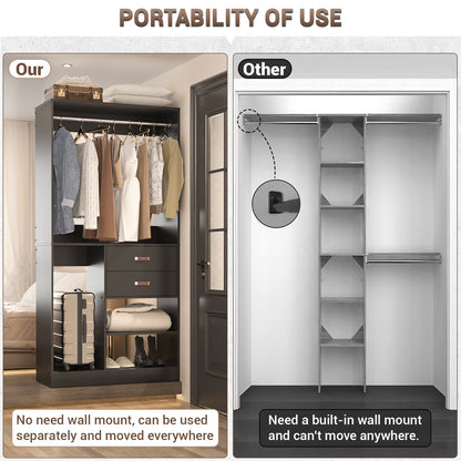 40 Inches Freestanding Closet System with Suitcase Storage