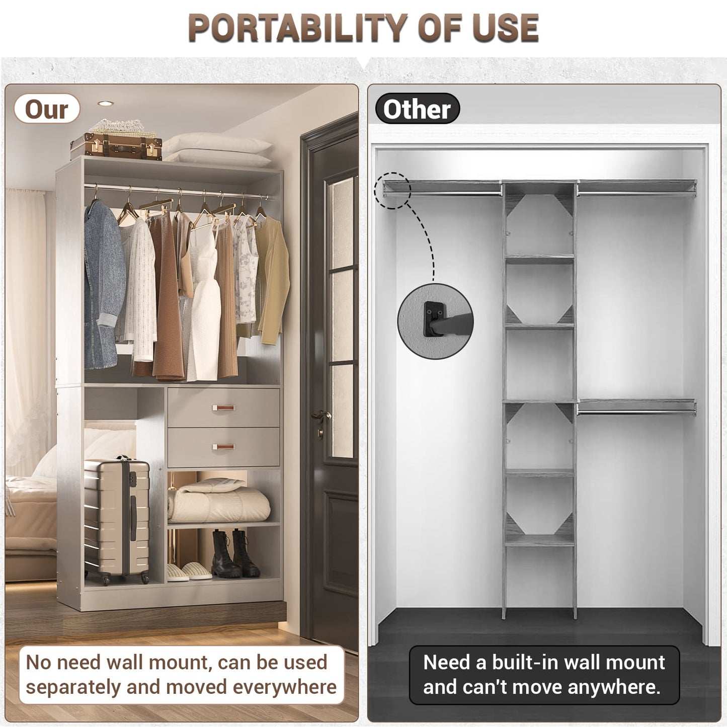 40 Inches Freestanding Closet System with Suitcase Storage