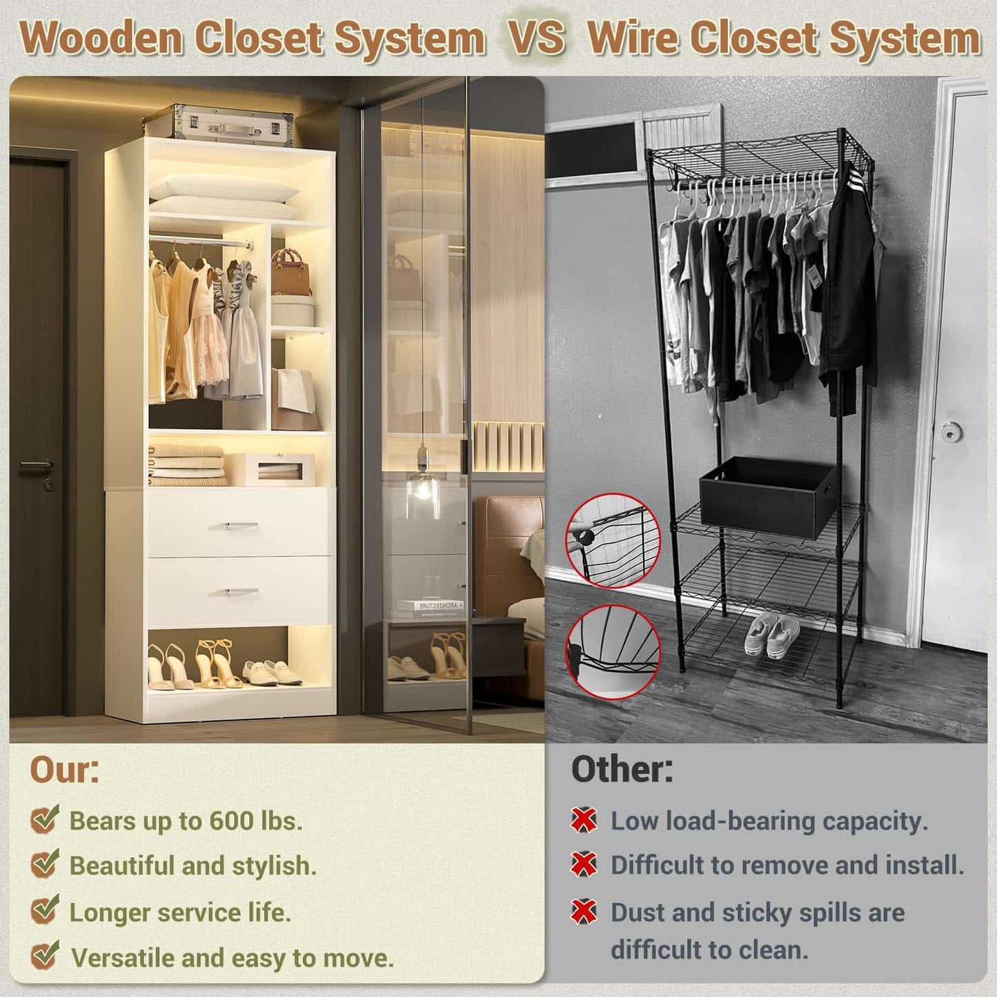 Freestanding 24" Closet System with 2 Wood Drawers, 2FT Small Closet Organizer System with 6 Shelves & Hanging Rod