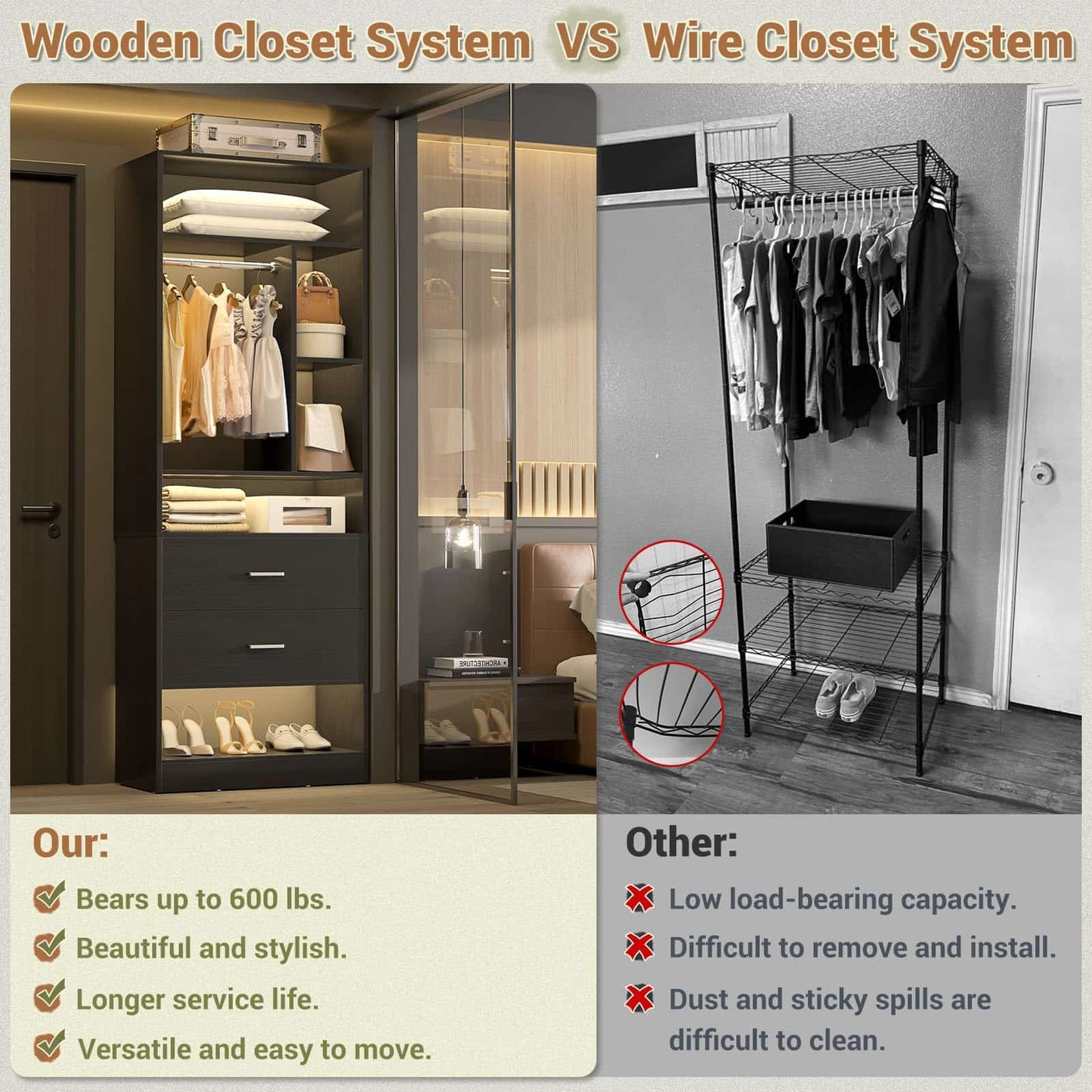 Freestanding 24" Closet System with 2 Wood Drawers, 2FT Small Closet Organizer System with 6 Shelves & Hanging Rod