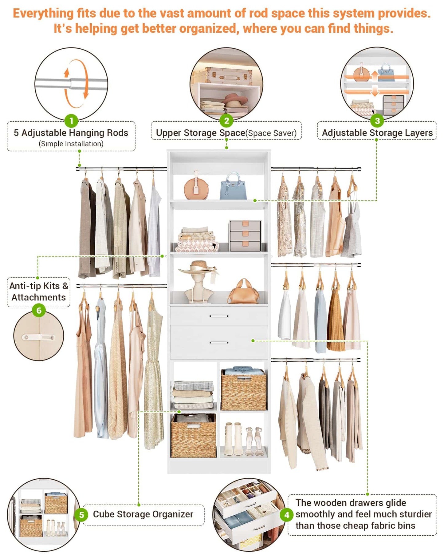 Adjustable Small Closet System, 3.2-6.8FT Expandable Closet Organizer with 2 Wooden Drawers & 5 Heavy-Duty Hanging Rods