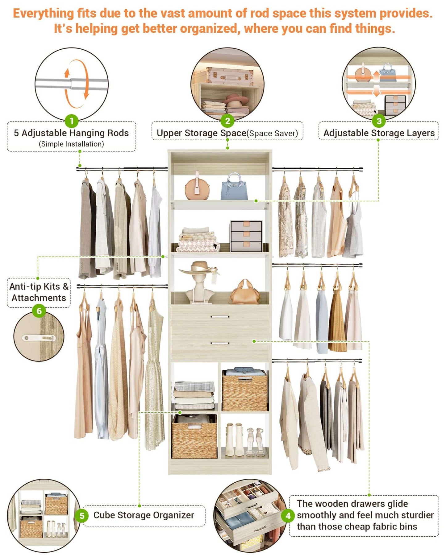 Adjustable Small Closet System, 3.2-6.8FT Expandable Closet Organizer with 2 Wooden Drawers & 5 Heavy-Duty Hanging Rods