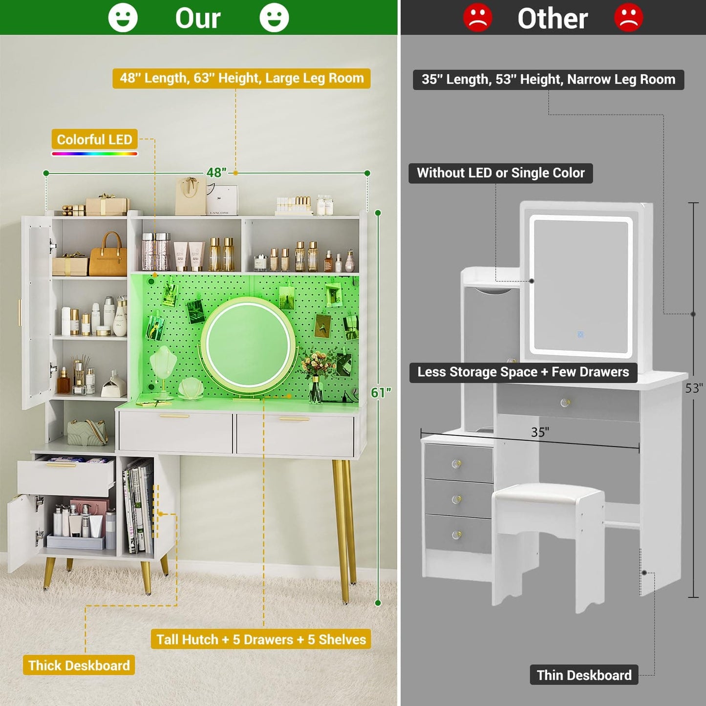 48" Makeup Vanity with Hutch, LED Lighted Mirror & Charging Station, 5 Large Drawers, Shelves, Pegboard & Cabinet