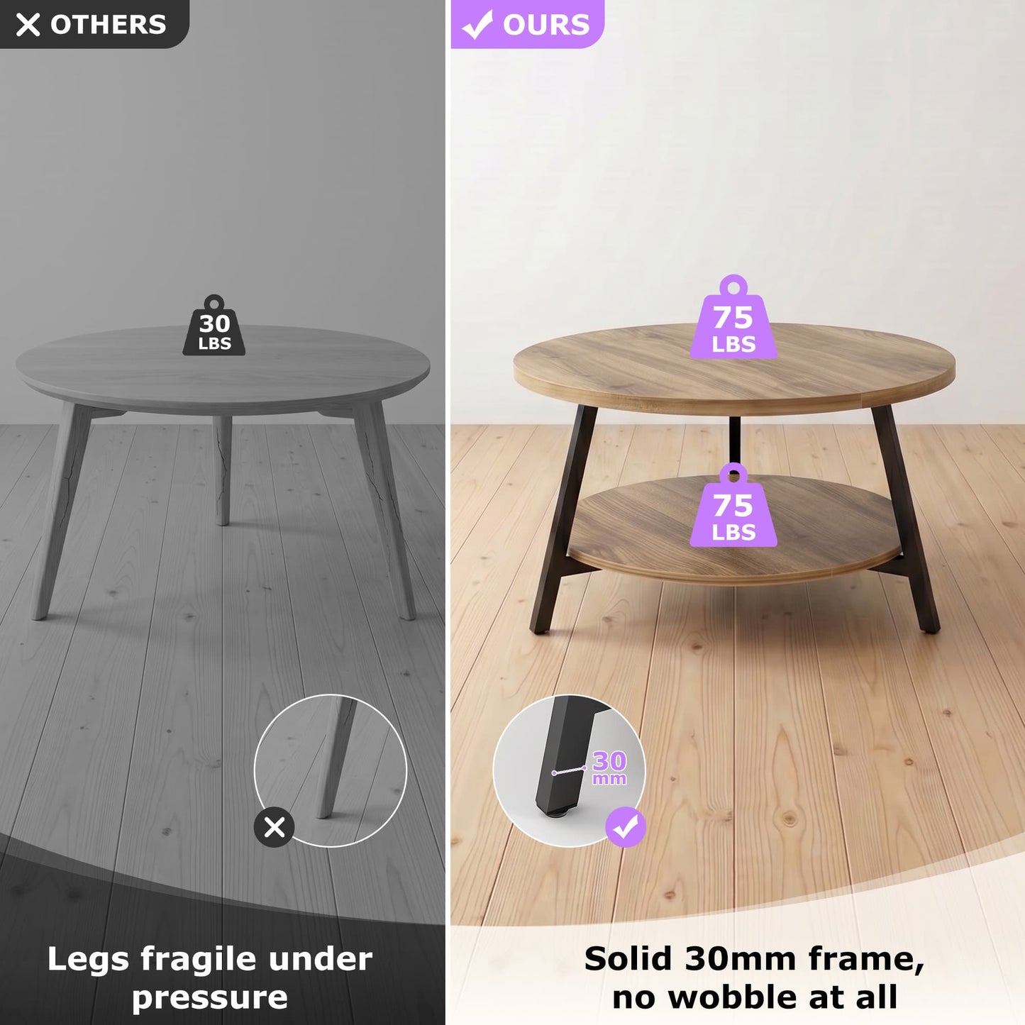 29.5'' 2-Tier Round Coffee Table