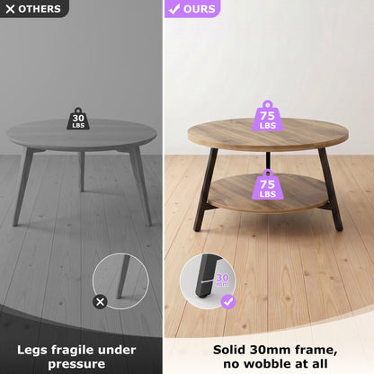 29.5'' 2-Tier Round Coffee Table