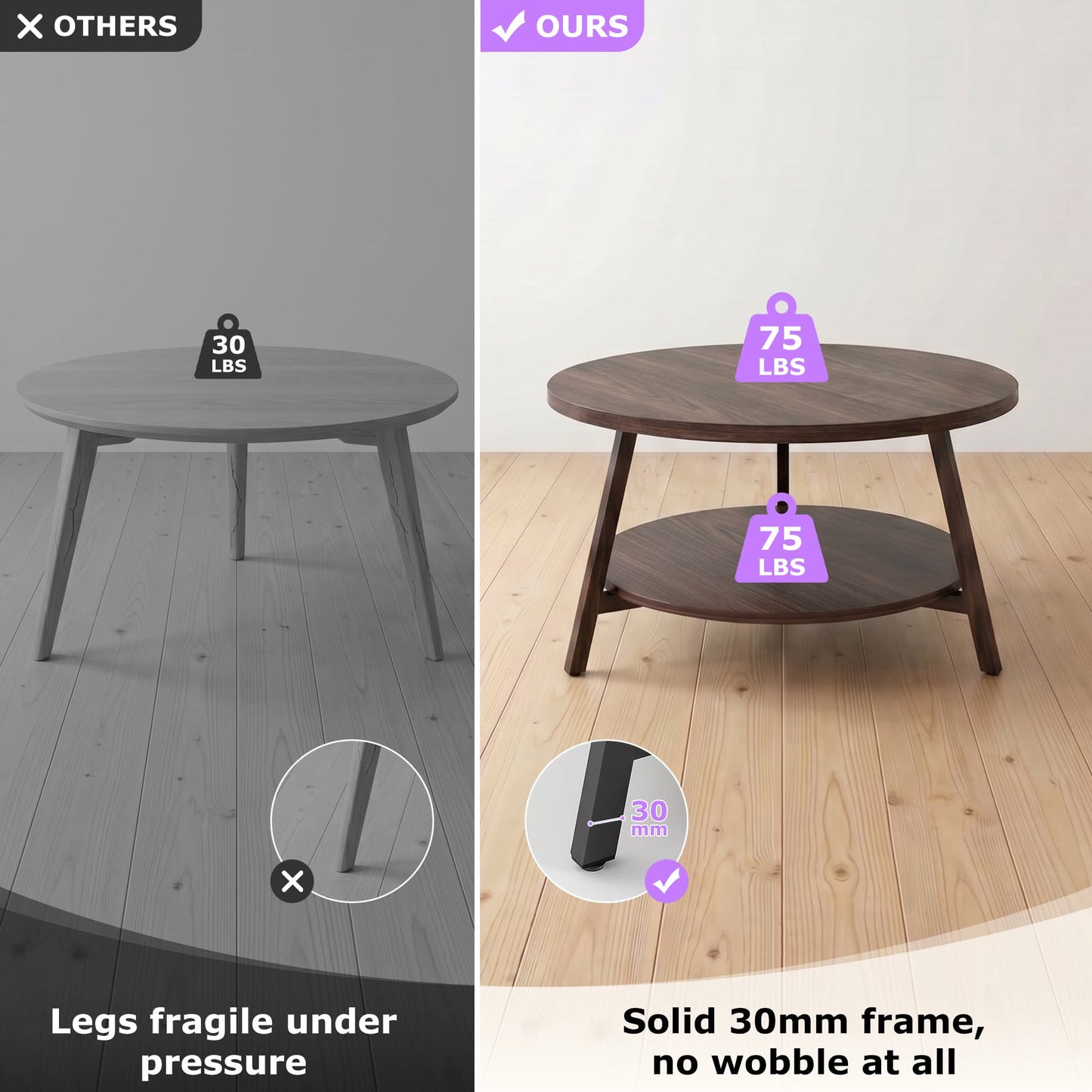 29.5'' 2-Tier Round Coffee Table