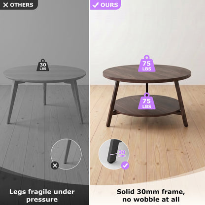 29.5'' 2-Tier Round Coffee Table