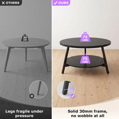 29.5'' 2-Tier Round Coffee Table