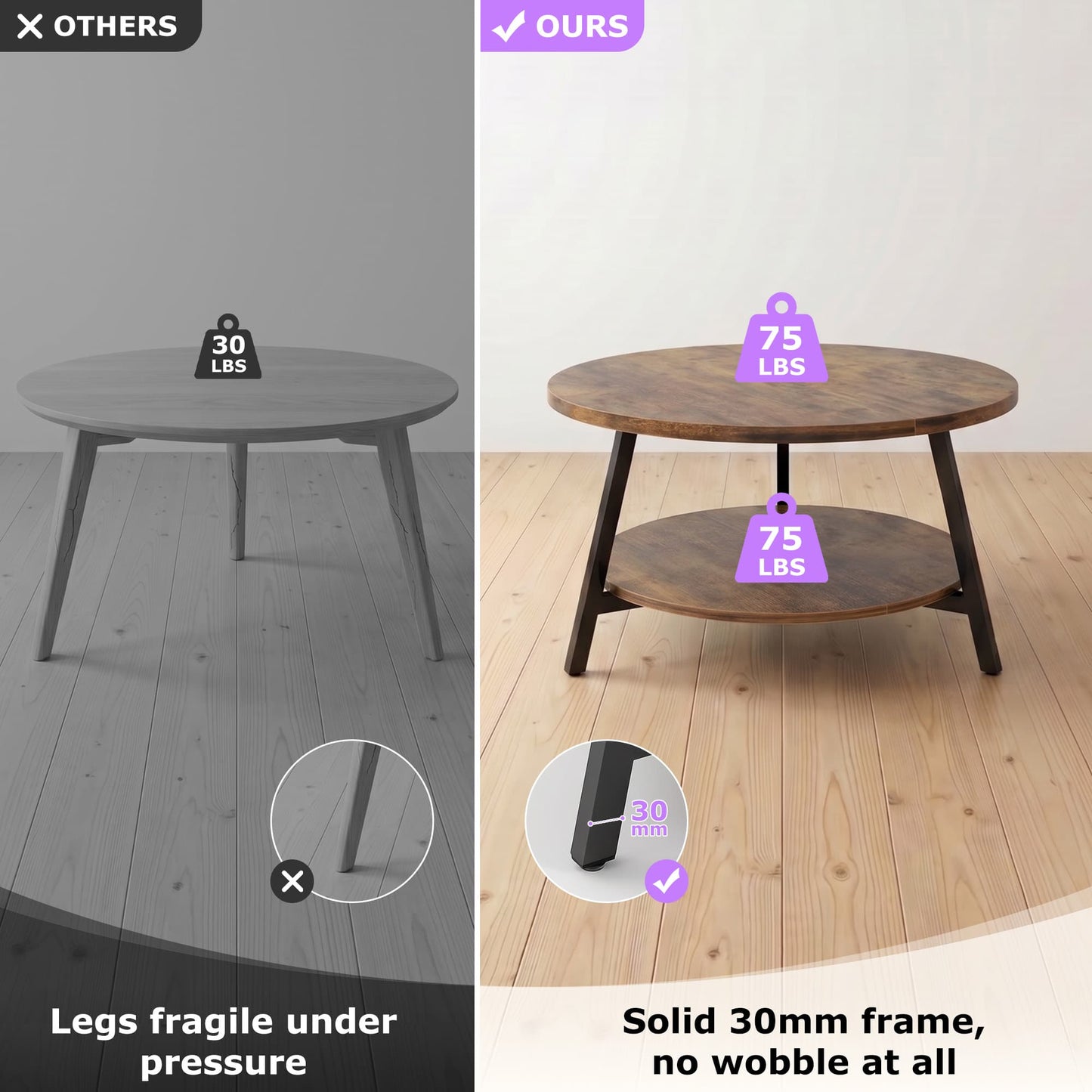 29.5'' 2-Tier Round Coffee Table