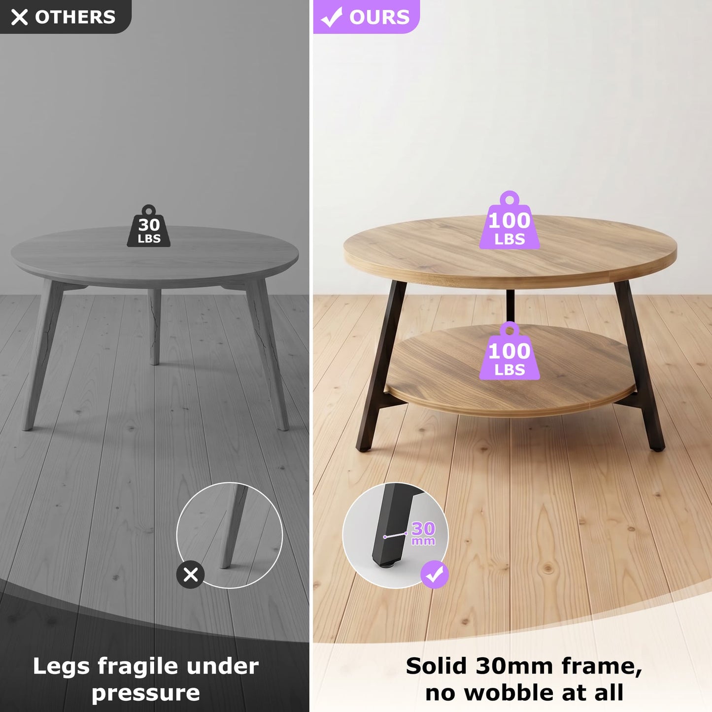 35.4'' Round Coffee Table, Modern 2-Tier Coffee Table for Living Room