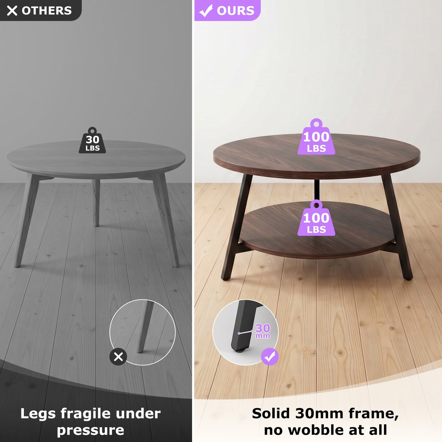 35.4'' Round Coffee Table, Modern 2-Tier Coffee Table for Living Room
