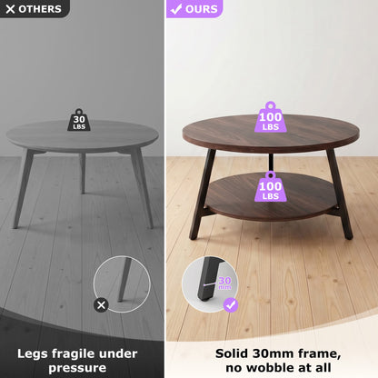 35.4'' Round Coffee Table, Modern 2-Tier Coffee Table for Living Room
