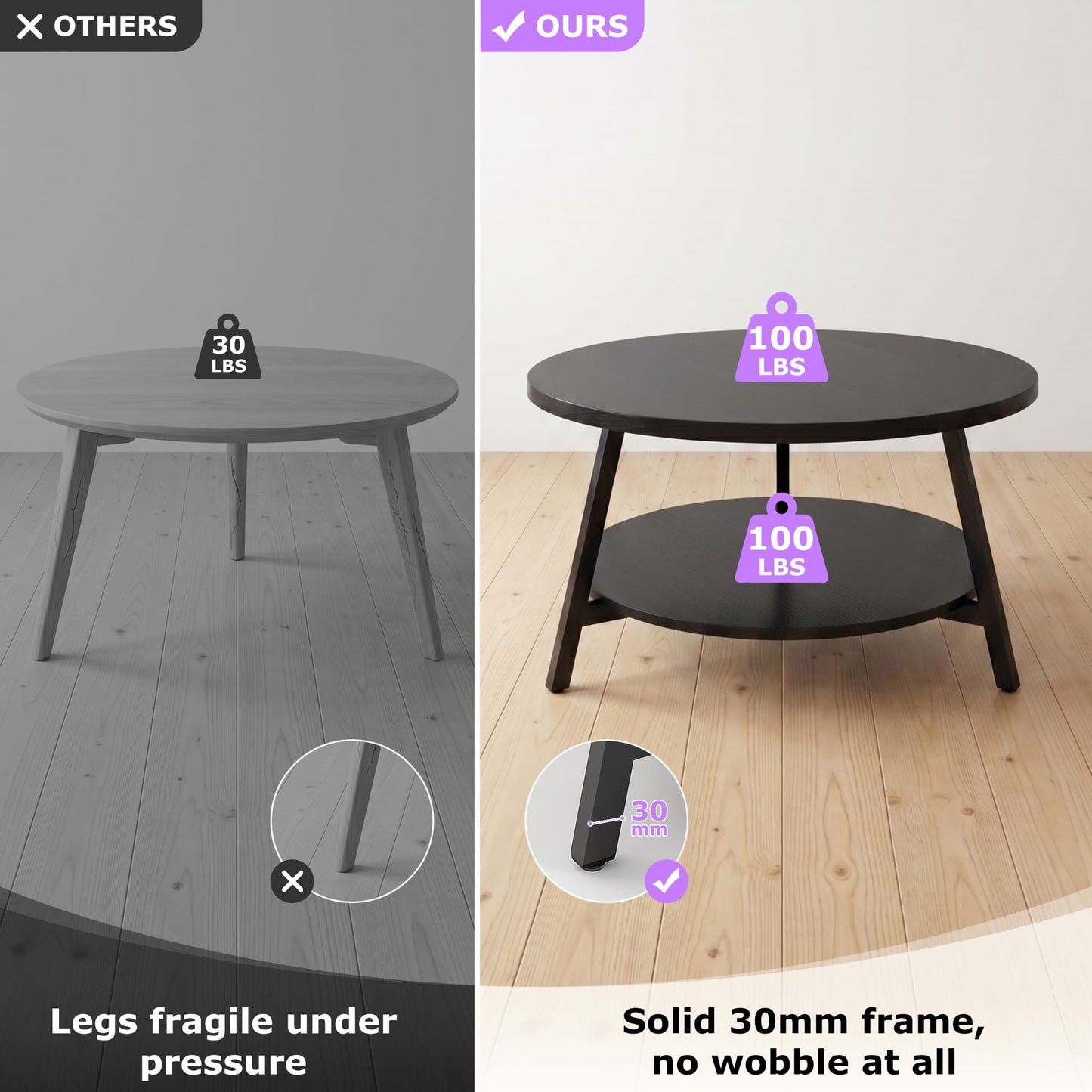 35.4'' Round Coffee Table, Modern 2-Tier Coffee Table for Living Room