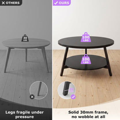 35.4'' Round Coffee Table, Modern 2-Tier Coffee Table for Living Room
