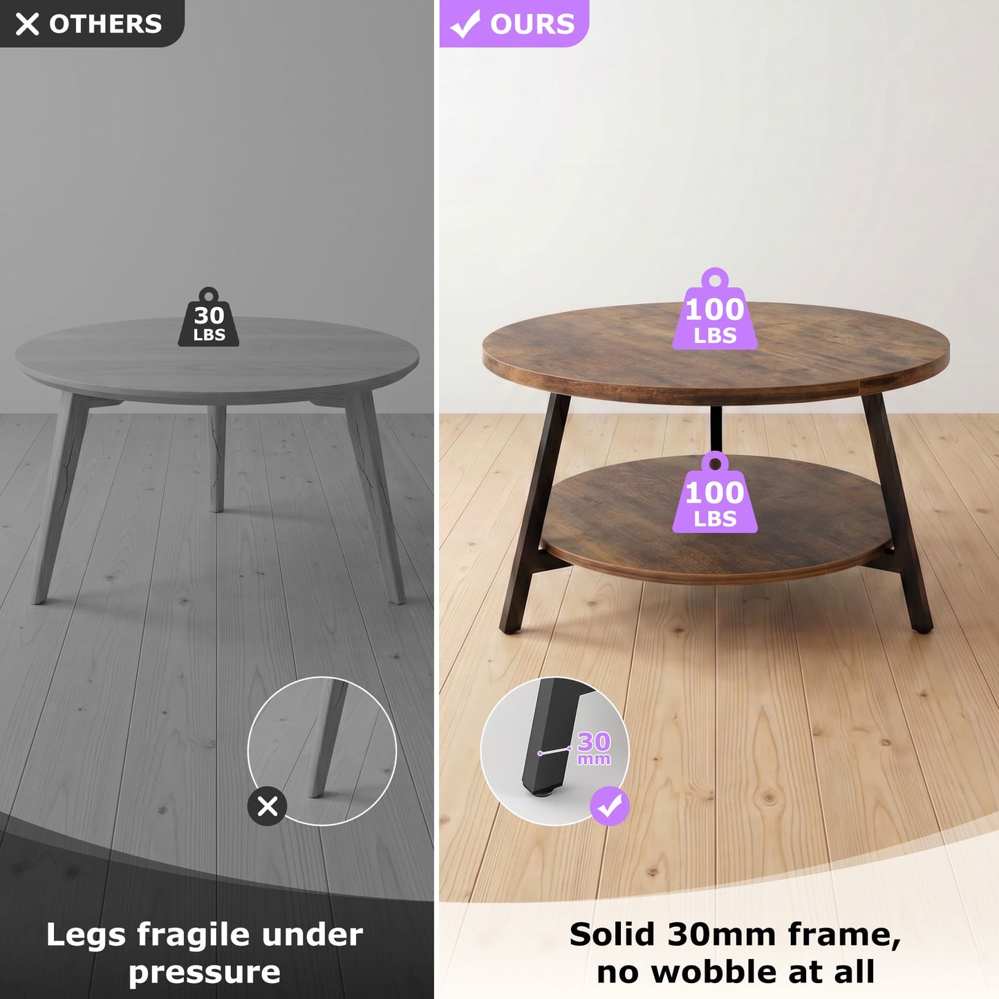 35.4'' Round Coffee Table, Modern 2-Tier Coffee Table for Living Room