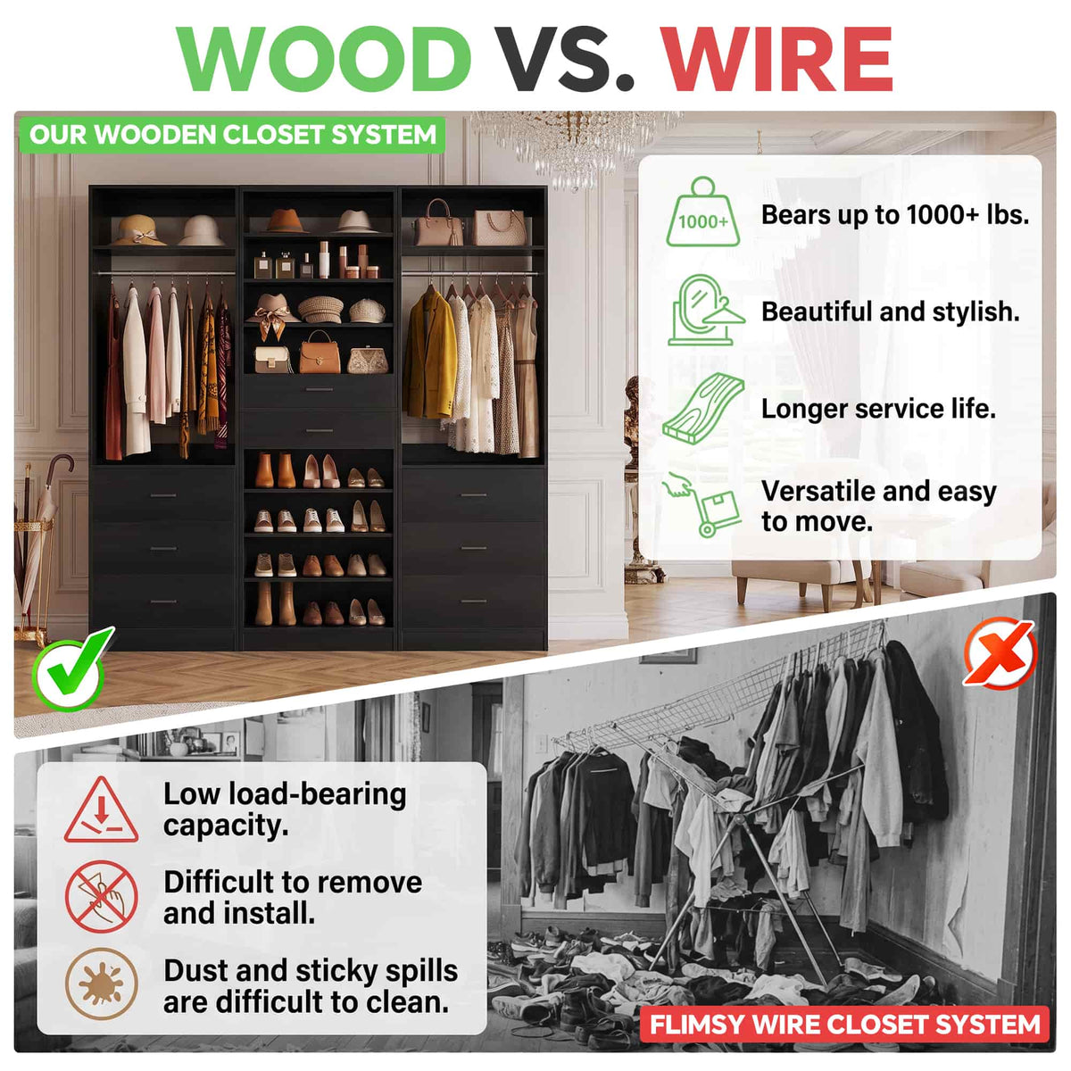 3-Piece Closet and Shoe Storage Bundle: 10-Tier Shoe Cabinet with 2 Drawers + 2 x 2 FT Freestanding Closet Systems with 3 Wood Drawers - All-in-One Organizer
