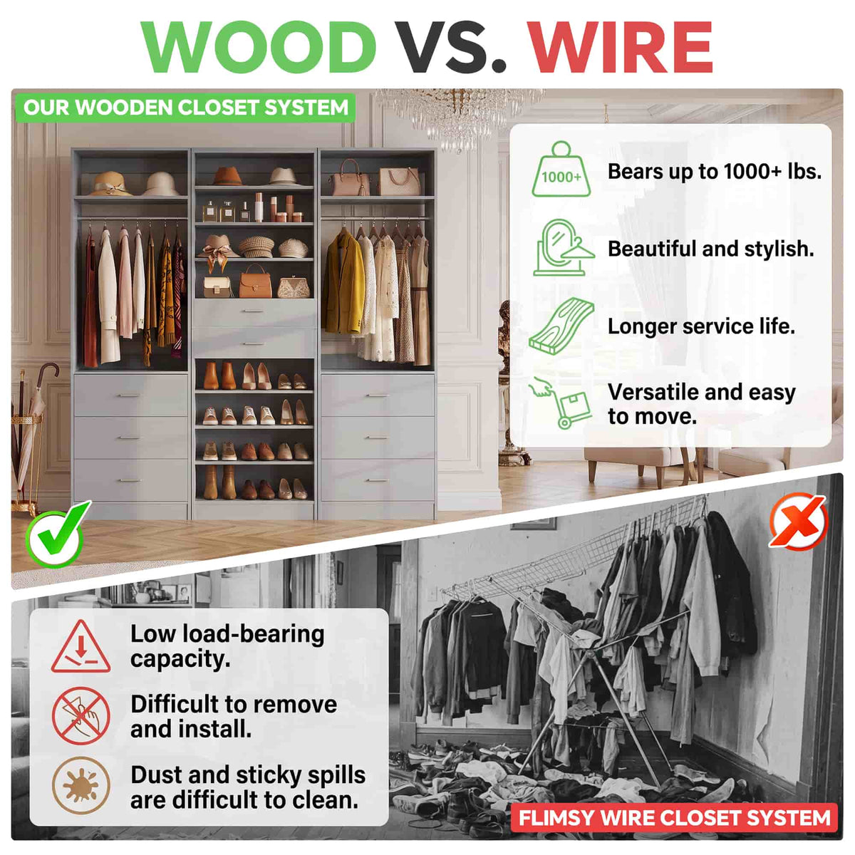 3-Piece Closet and Shoe Storage Bundle: 10-Tier Shoe Cabinet with 2 Drawers + 2 x 2 FT Freestanding Closet Systems with 3 Wood Drawers - All-in-One Organizer