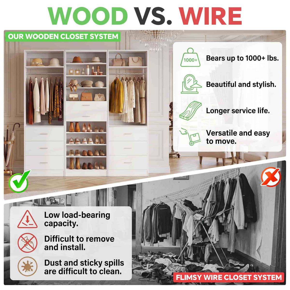 3-Piece Closet and Shoe Storage Bundle: 10-Tier Shoe Cabinet with 2 Drawers + 2 x 2 FT Freestanding Closet Systems with 3 Wood Drawers - All-in-One Organizer