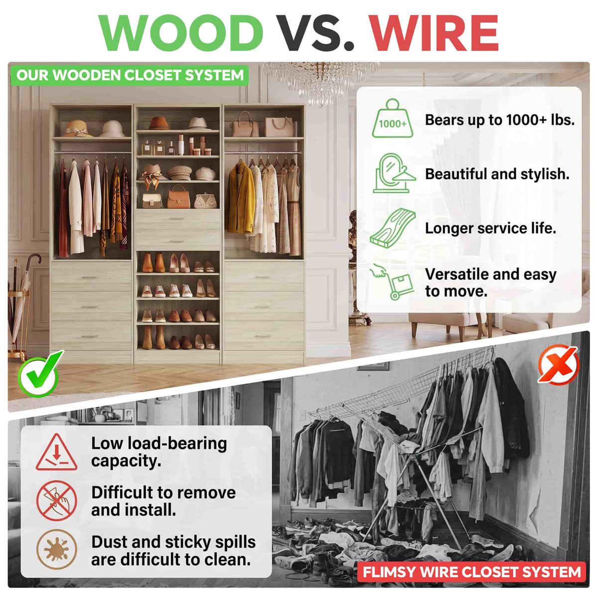3-Piece Closet and Shoe Storage Bundle: 10-Tier Shoe Cabinet with 2 Drawers + 2 x 2 FT Freestanding Closet Systems with 3 Wood Drawers - All-in-One Organizer