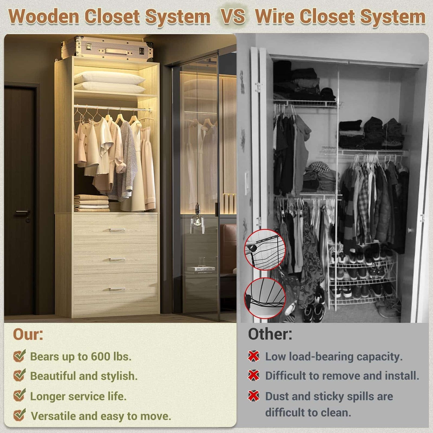 Freestanding 2FT Closet System with 3 Wood Drawers, 24" Closet Organizer System with Hanging Rod & Shelves